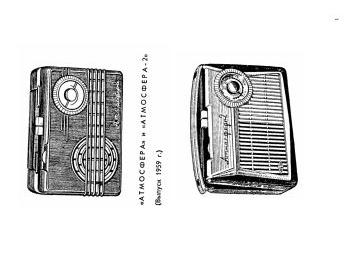 Sintar-Atmosfera_Atmosfera 2-1959.Radio preview